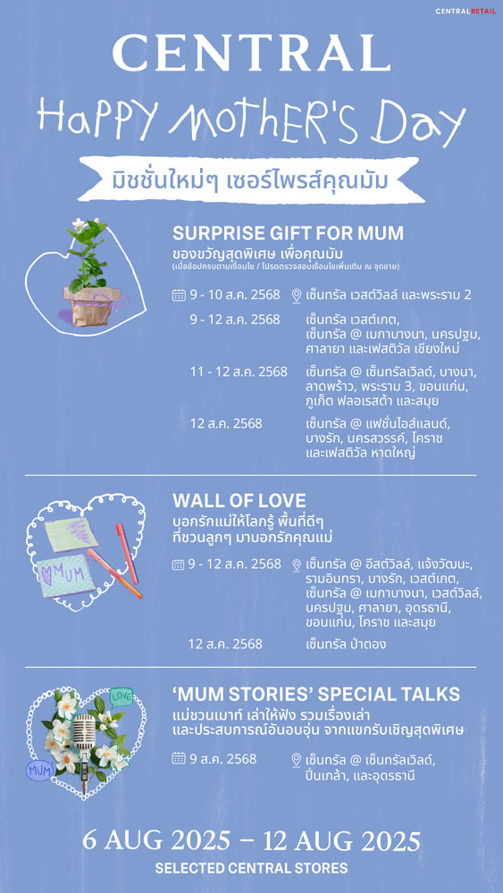 Central Happy Mother’s Day